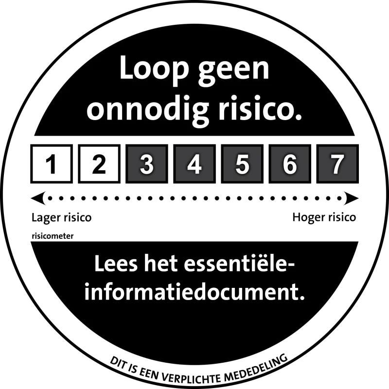 Risicometer: loop geen onnodig risico, lees het essentiële-informatiedocument. Dit is een verplichte mededeling.